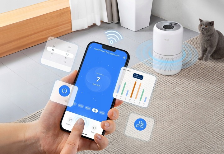 Oczyszczacz powietrza Levoit Core 300S HEPA smog dym smart wifi auto