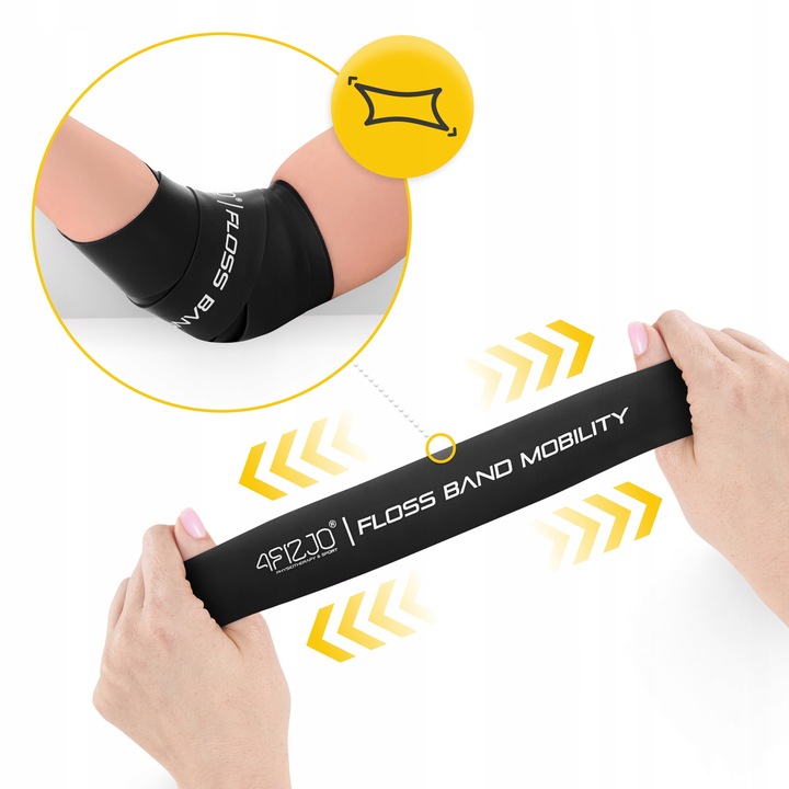 TAŚMA KOMPRESYJNA FLOSS BAND GUMA DO REHABILITACJI MIĘŚNI FLOSSINGU 1,5 MM