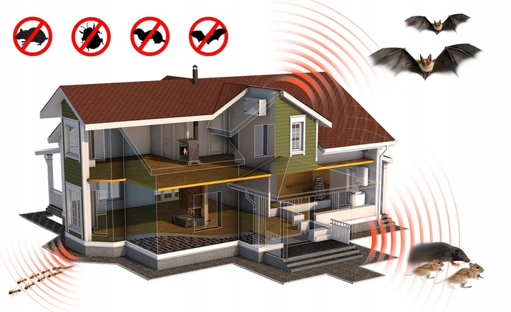MOCNY! Odstraszacz KUN MYSZY NIETOPERZY Duo Pro Pestrepeller LS-927M