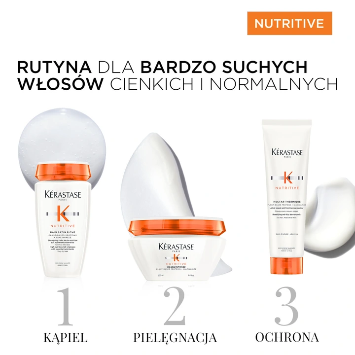 Kerastase Nutritive Masquintense Riche wzbogacona maska odżywcza 200ml