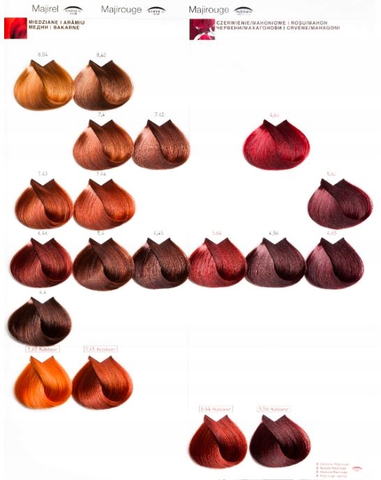 LOREAL MAJIREL FARBA DO WŁOSÓW 50ML CAŁA PALETA