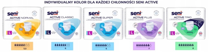 SENI ACTIVE TRIO XL MAJTKI CHŁONNE NA NOC WCIĄGANE DLA DOROSŁYCH