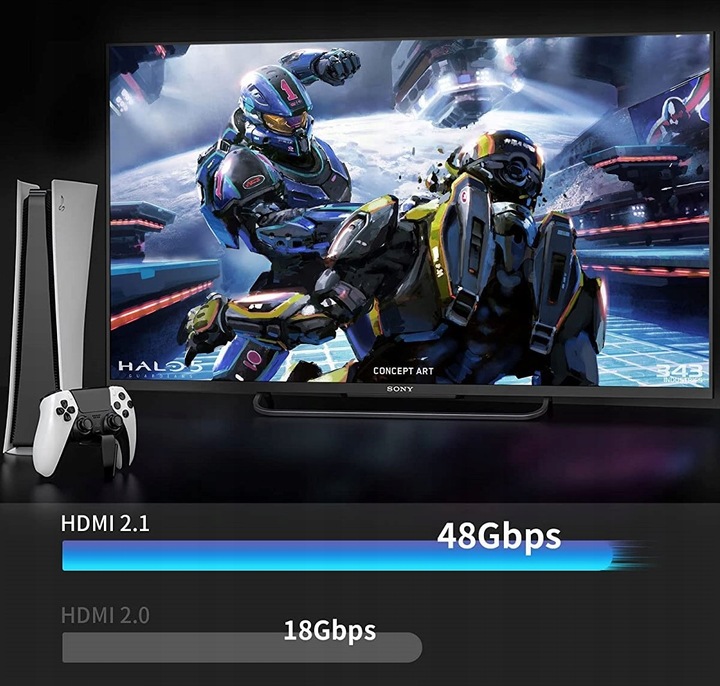 Kabel HDMI - HDMI 2.1 V PREMIUM 8K 4K 144Hz Mocny Monitor Projektor 3m