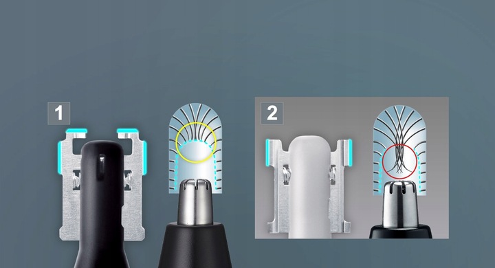 Panasonic ER-GN300 Trymer do zarostu i włosów