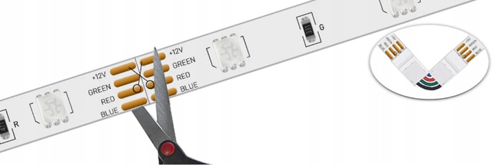 Taśma LED TV Telewizora Podświetlenie RGB USB Pilot Aplikacja