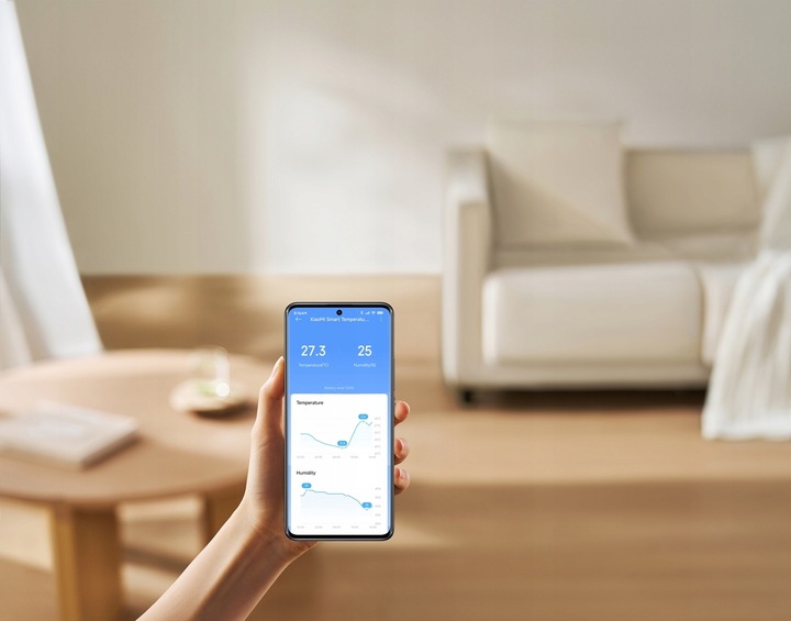 Termometr Czujnik Xiaomi Smart Temperature and Humidity Monitor 3 Mini