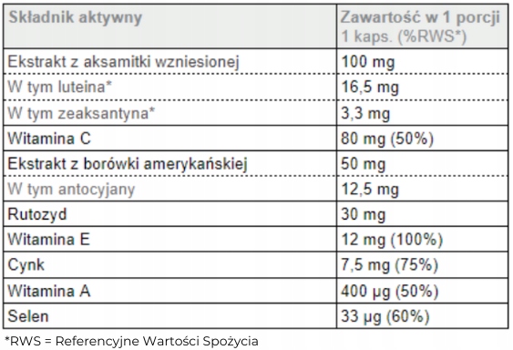 PROTON LABS Lutein Forte - na wzrok 30kaps luteina zeaksantyna