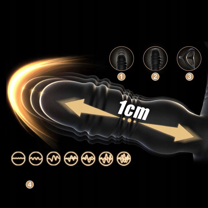 masażer prostaty trójwymiarowym pierścieniemKoguta