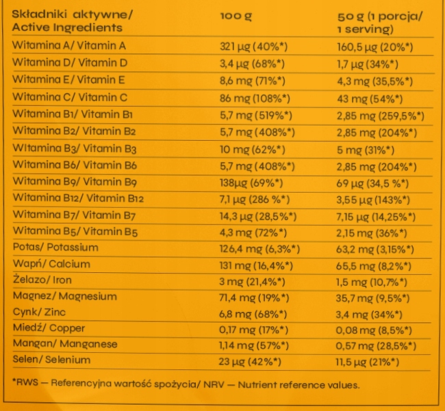 nowmax MEGA UP GAINER 1000g NA MASĘ MIKS WITAMIN ANABOLIZM MUSKULATURA