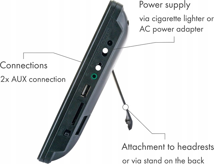 SCHWAIGER przenośny odtwarzacz DVD 2 ekrany USB SD pilot stojak samochodowy
