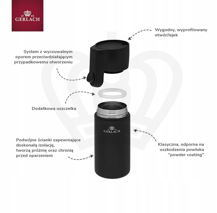 Gerlach Kubek Assist 0,3L