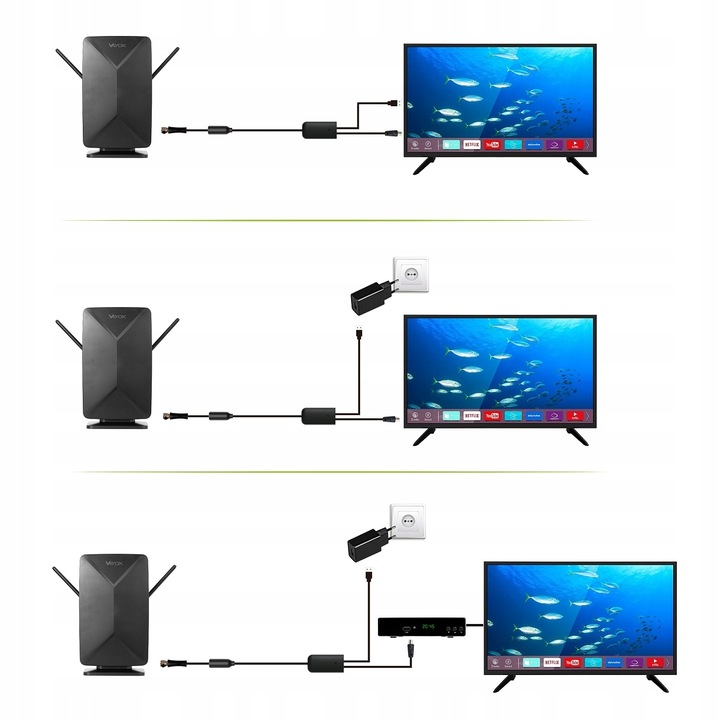 ANTENA AKTYWNA POKOJOWA WEWNĘTRZNA ZEWNĘTRZNA DVB-T2 TV NAZIEMNEJ 4K