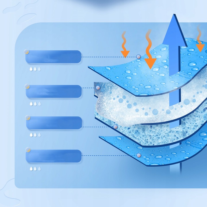 Mata chłodząca dla psów i kotów 50*65cm Nobleza