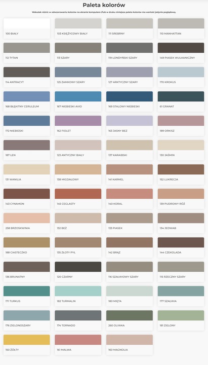 Silikon MAPEI Mapesil AC 310ml - kolor 110 manhattan