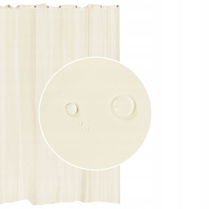 ZASŁONKA PRYSZNICOWA KOTARA NAD WANNĘ JASNA ERCU WYTRZYMAŁA POLIESTER MODNA