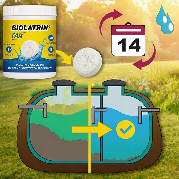 Bakterie silne tabletki do szamba +tłuszcze 30 tab biopreparat rok + 3