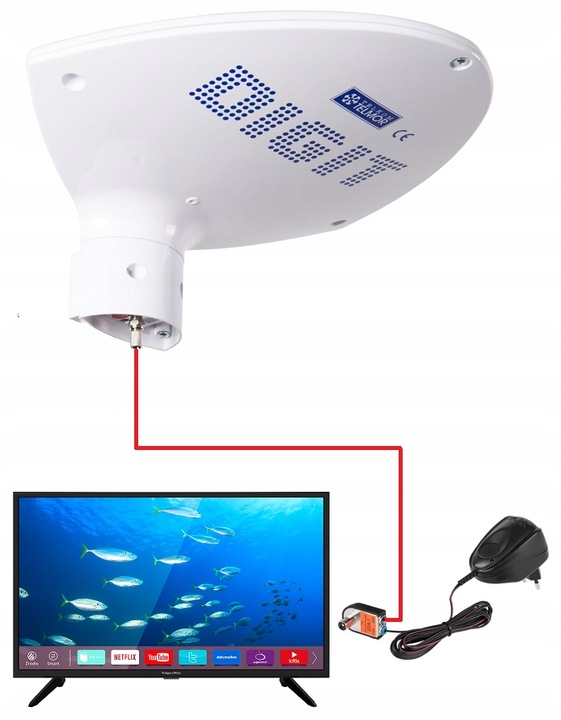 ANTENA DVBT2 DO TV NAZIEMNEJ TELMOR DIGIT ACTIVA 5G AKTYWNA ZEWNĘTRZNA