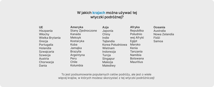 Adapter Podróżny VOOMY Z Ponad 170 Narodów - 2 Usb A 2 Usbc Biały