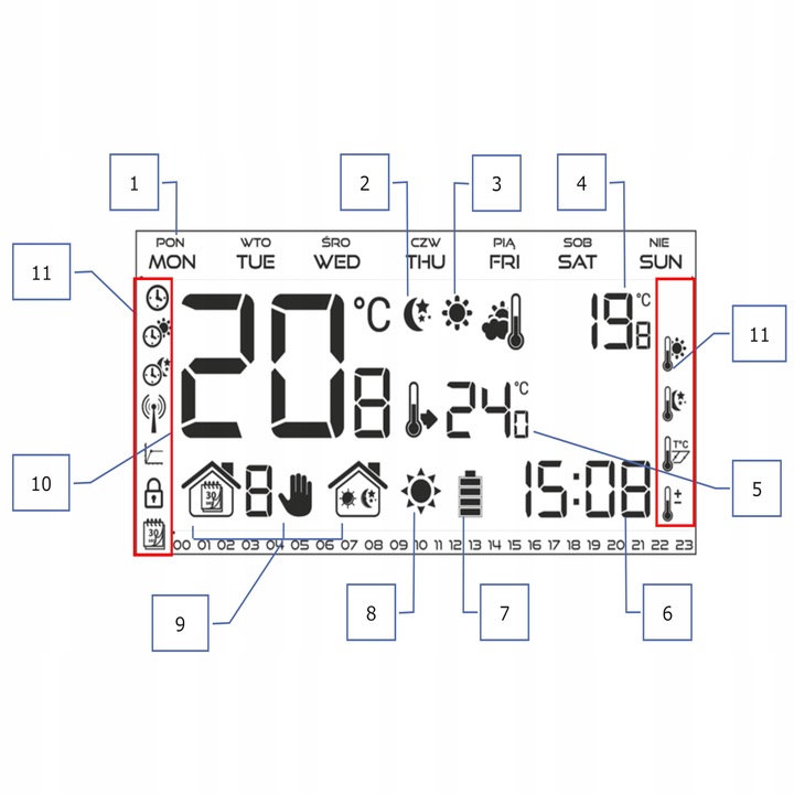 T-4.2 bezprzewodowy tygodniowy termostat sterownik + odbiornik MW-2 Tech