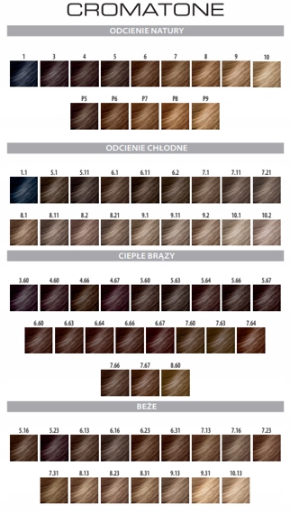 Farba do włosów Montibello Cromatone + Oksydant aktywator 6% 60ml