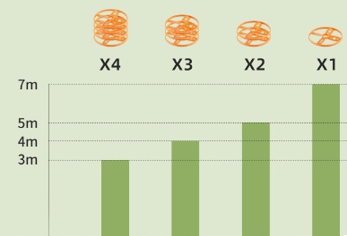 WYRZUTNIA LATAJĄCYCH KRĄŻKÓW DYSKÓW DLA DZIECI XXL