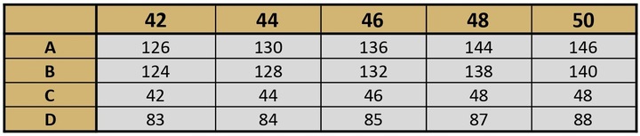 KOSZULA JEANSOWA DAMSKA DUŻE ROZMIARY ELEGANCKA DŁUGA OVERSIZE STYLOWA