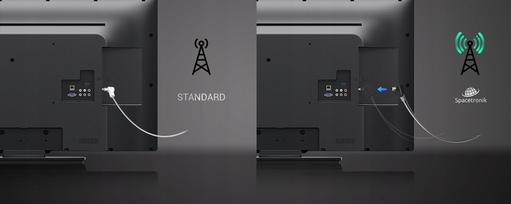 Zasilacz do anteny telewizora 12V 0,2A wtyk F