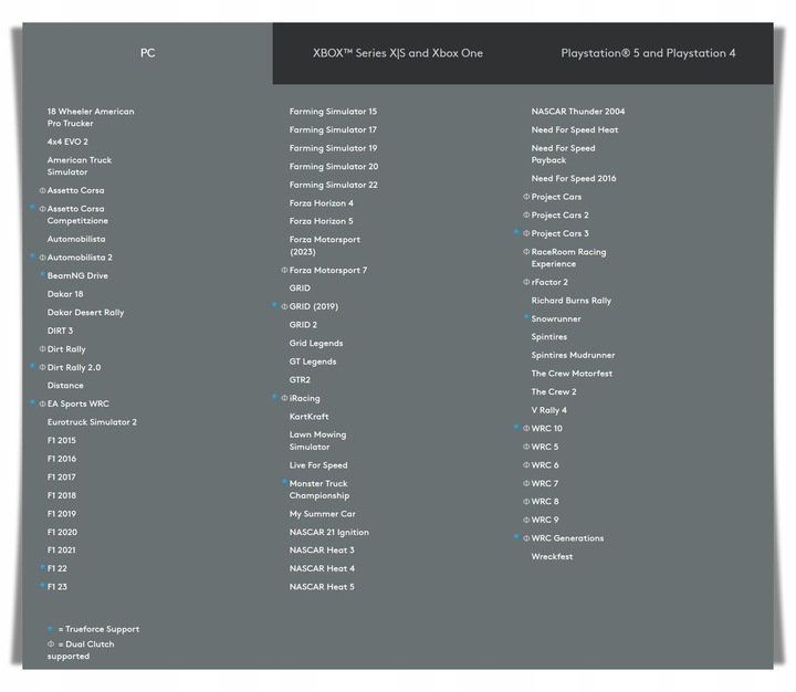 NOWA KIEROWNICA LOGITECH G920 XBOX One Series S X | PC + SHIFTER BIEGI