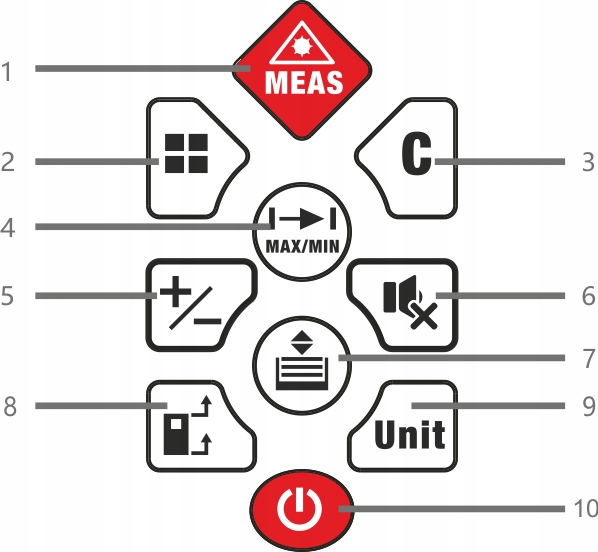 DALMIERZ LASEROWY PROFESJONALNY CYFROWY MIERNIK ODLEGŁOŚCI 60 METRÓW S2 LCD