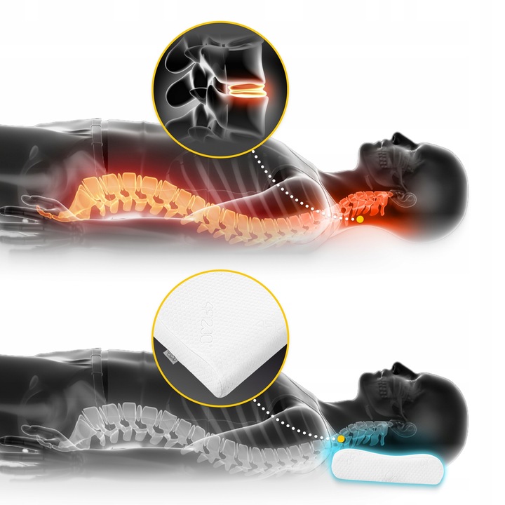 PODUSZKA ORTOPEDYCZNA PROFILOWANA Z PIANKI MEMORY REHABILITACYJNA DO