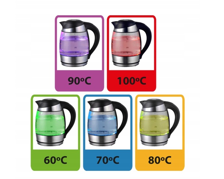 CZAJNIK ELEKTRYCZNY SZKLANY EKK026 ESPERANZA Z REGULACJĄ TEMPERATURY