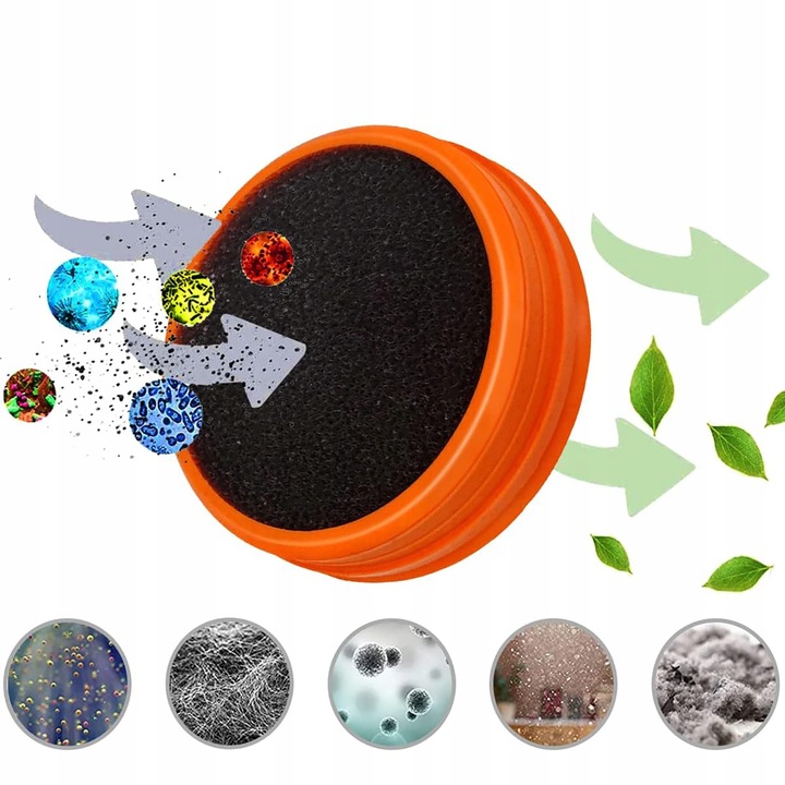 5x FILTR HEPA DO PHILIPS SPEEDPRO/AQUA FC6729 FC6728 FC6727 FC6721