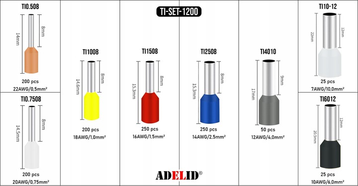 TULEJKI TULEJKA IZOLOWANA KABLOWA ZESTAW 1200 SZT