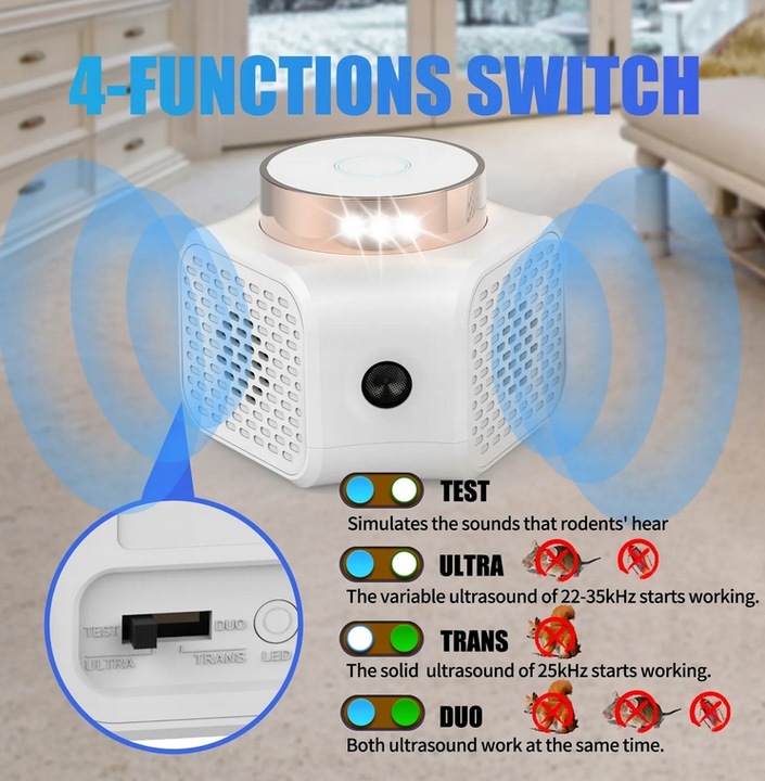 ULTRADŹWIĘKOWY ODSTRASZACZ SZCZURÓW MYSZY KUN I GRYZONI 9 ŚWIATEŁ