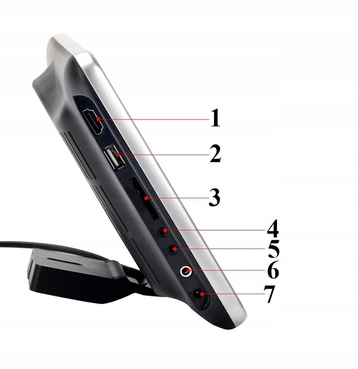 DVD NA ZAGŁÓWKI SAMOCHODOWE EKRANY 10'' USB SD GRY