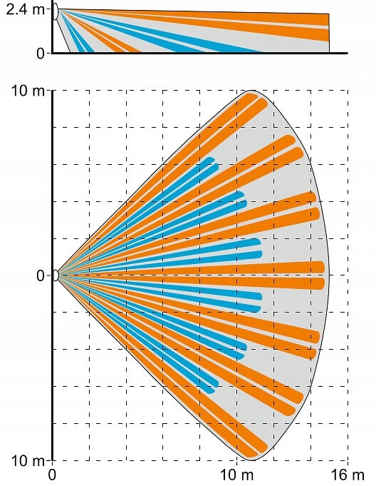 Czujka ruchu SLIM-PIR SATEL Czujnik pasuje do każdego sytemu alarmowego 12V