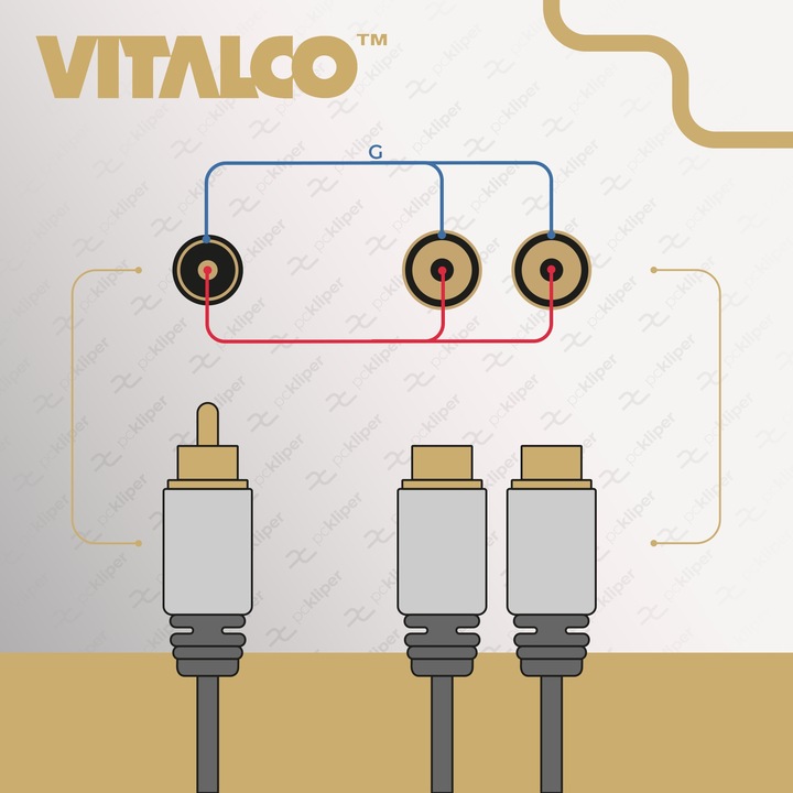 ADAPTER TRÓJNIK ROZDZIELACZ RCA WTYK - 2 GNIAZDA VITALCO RP10