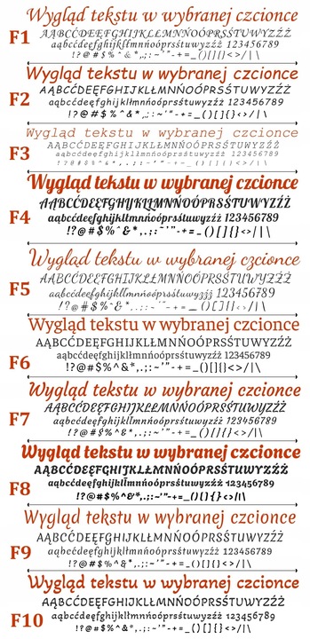 Sztućce dla Dzieci z GRAWEREM Gratis Prezent na Chrzest Roczek Urodzinki