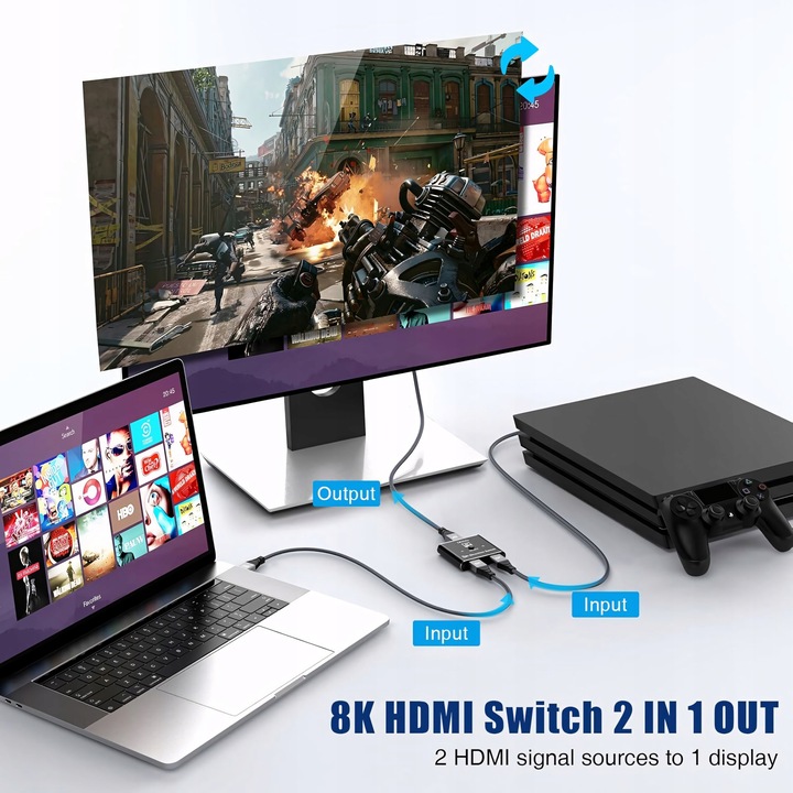 HDMI Switcher Splitter 8K – przełącznik dwukierunkowy HDMI 2.1 240Hz