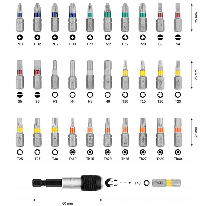 32-częściowy zestaw końcówek wkręcających BOSCH