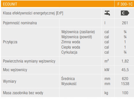 Ferroli Zasobnik C.W.U. ECOUNIT F 300-1C 257L