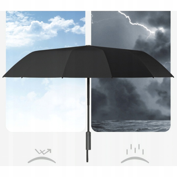 DUŻY PARASOL XXL SKŁADANY AUTOMAT PARASOLKA WODOODPORNA