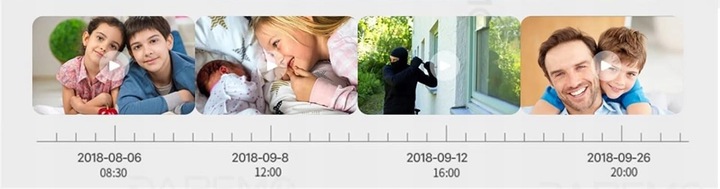 ZEWNĘTRZNA CZARNA BEZPRZEWODOWA KAMERA WIFI OBROTOWA IP 4MPX TUYA SMART DVS