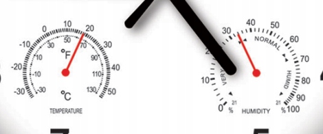 ZEGAR ŚCIENNY NA ŚCIANĘ STYLOWY NOWOCZESNY 3 w 1