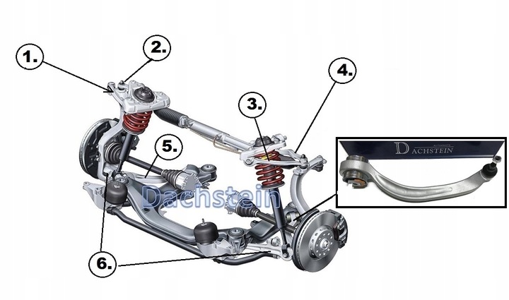 Wahacz Wahacze Dolny Lewy Banan A4 B5 B6 B7 A6 C5 A8 D2 VW Passat B5 B5 FL