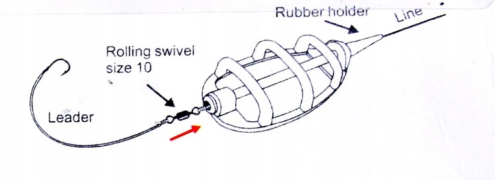 ZESTAW 9 x KOSZYCZEK METHOD FEEDER 3 x FOREMKA