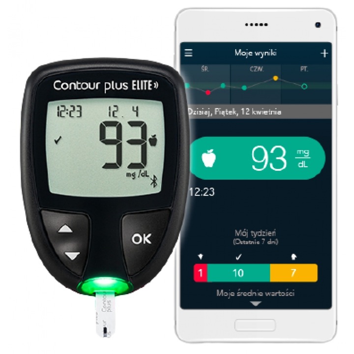 Glukometr Contour Plus ELITE mg/dl Duży Zestaw gwarancja dystrybucja