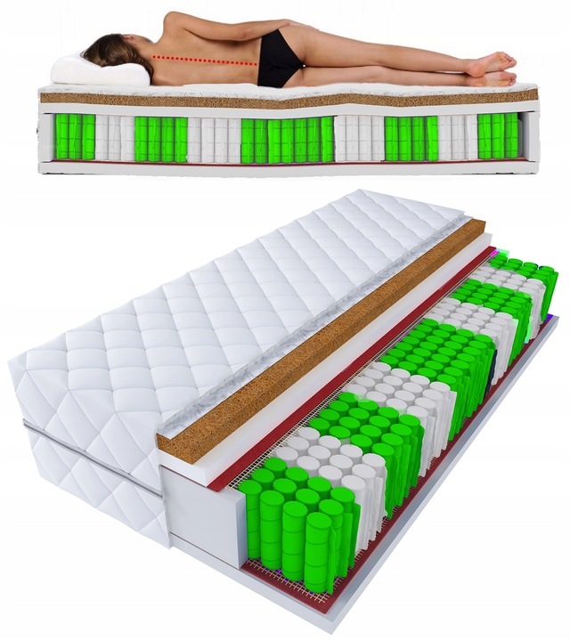 Materac kieszeniowy z kokosem CARL 90x200 H3/H4- KONIEC Z BÓLEM PLECÓW!