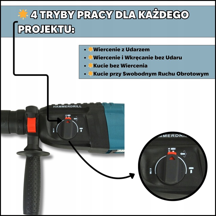 SDS Max Młotowiertarka: Udarowy Młot, Wiertarko-Wkrętarka| Magnum 2600 W