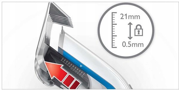 MASZYNKA DO WŁOSÓW I BRODY PHILIPS STRZYŻARKA QC5115